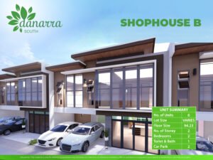 2BR Shophouse For Sale in Minglanilla Cebu